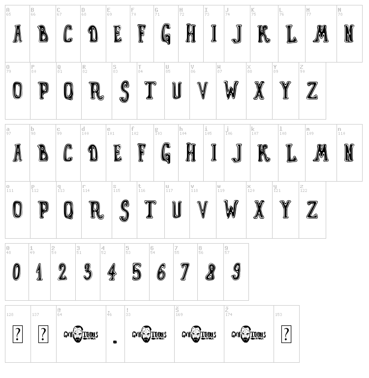Gyn Toons font map